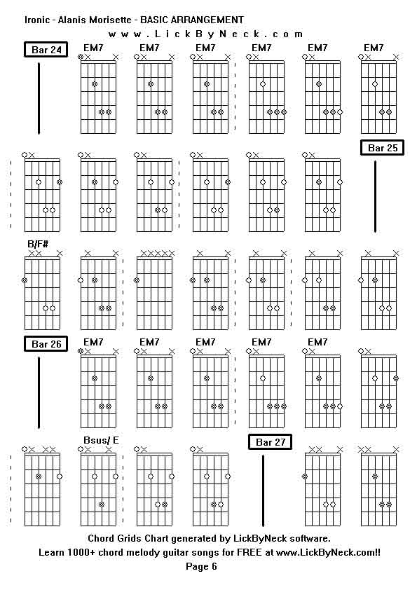 Chord Grids Chart of chord melody fingerstyle guitar song-Ironic - Alanis Morisette - BASIC ARRANGEMENT,generated by LickByNeck software.